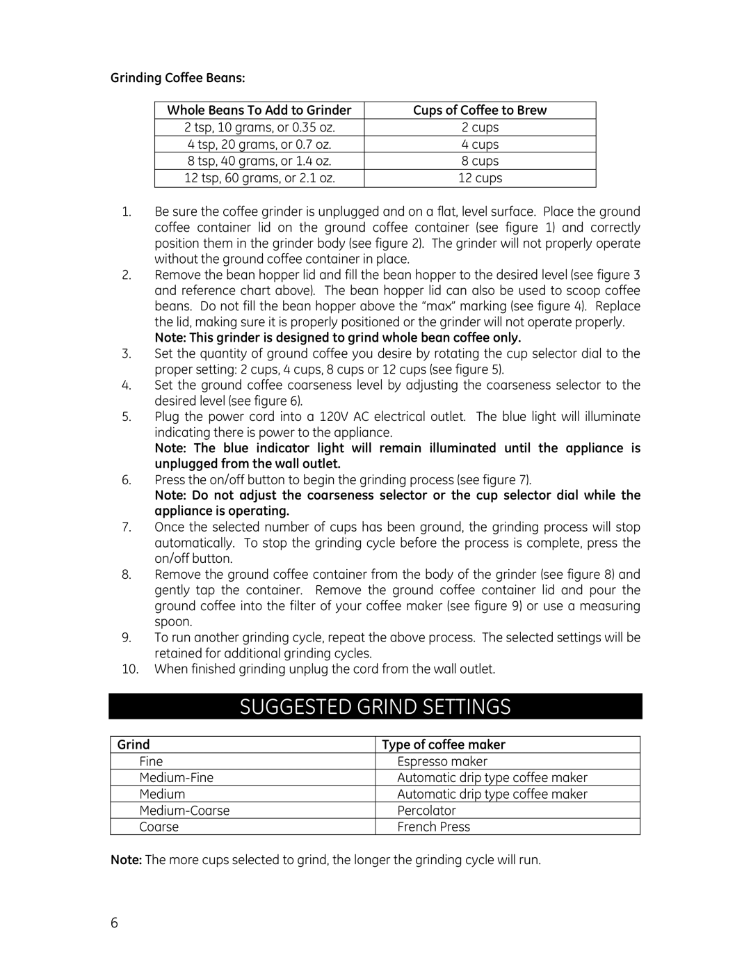 GE 681131691321 manual Suggested Grind Settings 