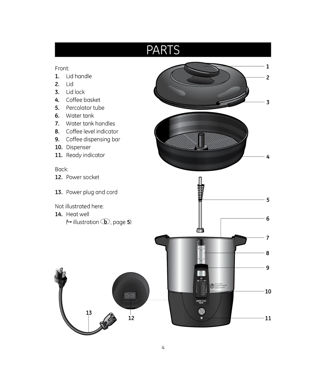 GE 681131691994 manual Parts 