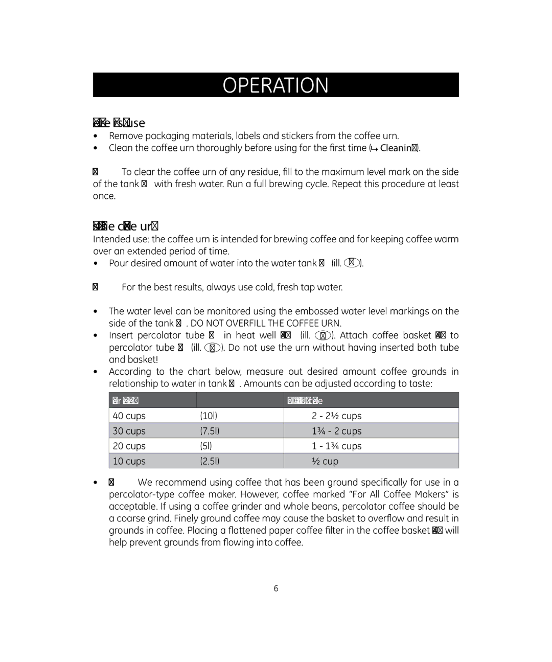 GE 681131691994 manual Operation, Before first use, Using the coffee urn 