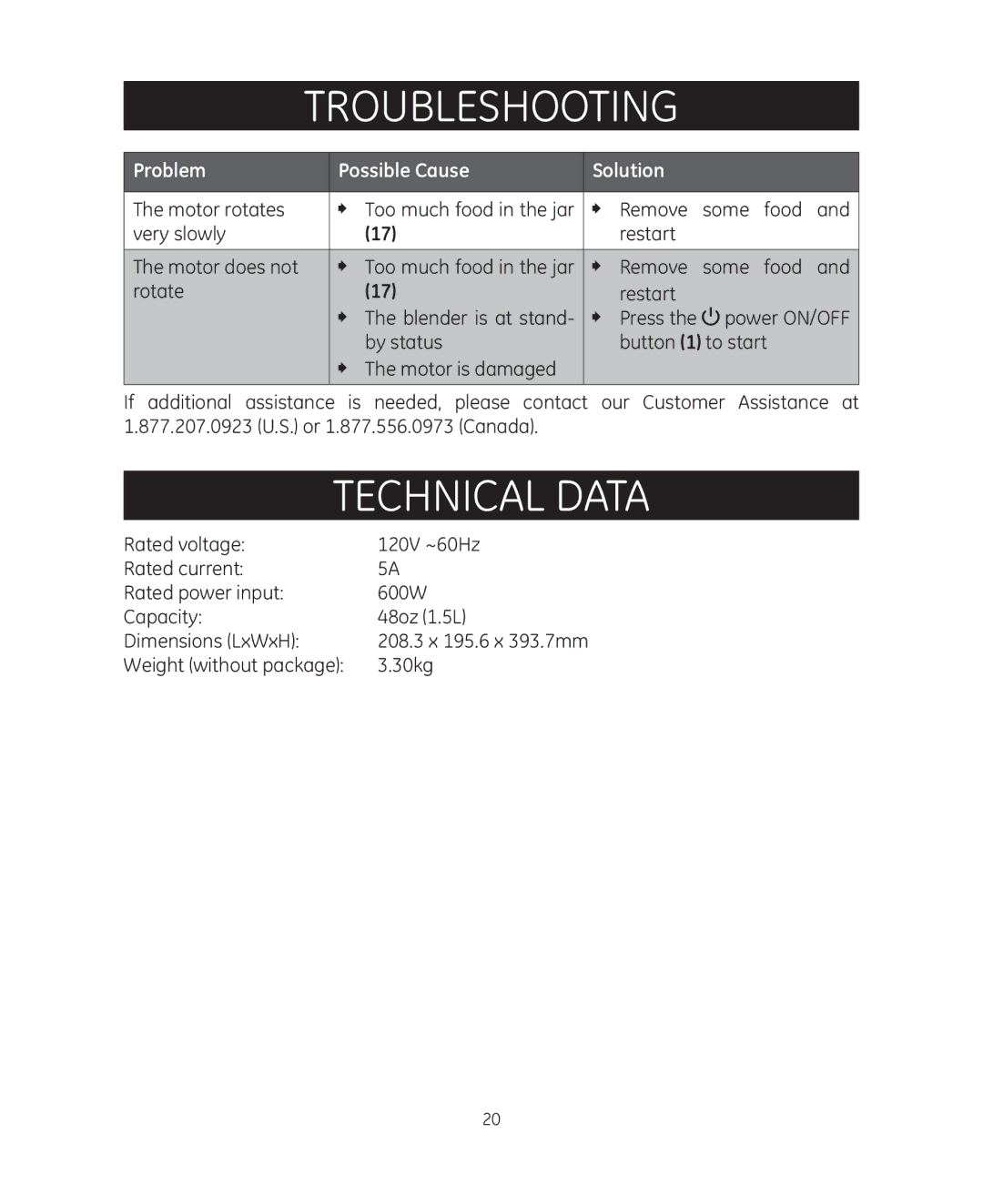 GE 681131692021 manual Troubleshooting, Technical data 