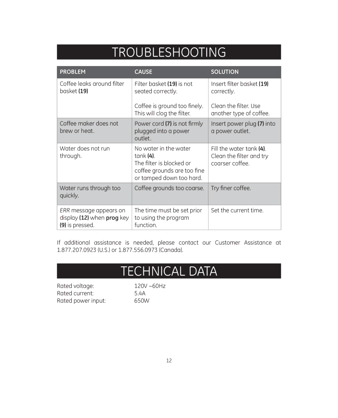 GE 681131692083 manual TroubleshOoting, Technical data 