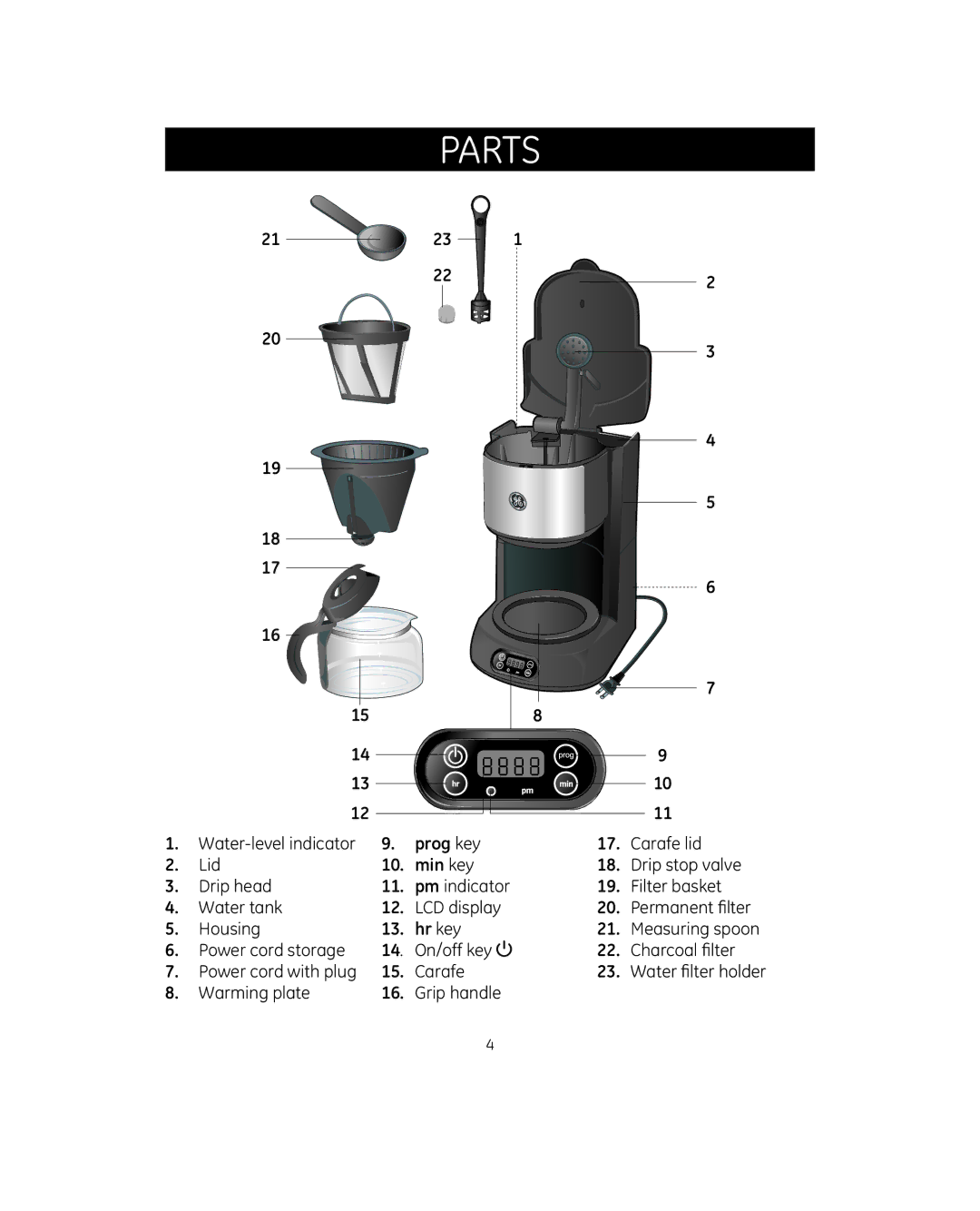 GE 681131692083 manual Parts 