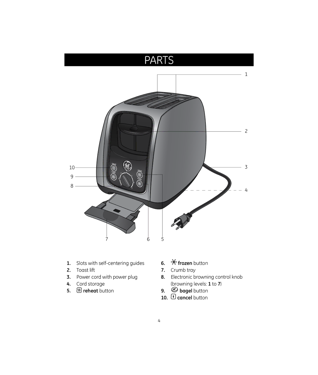 GE 681131692106 manual Parts, Frozen button, Reheat button Bagel button Cancel button 