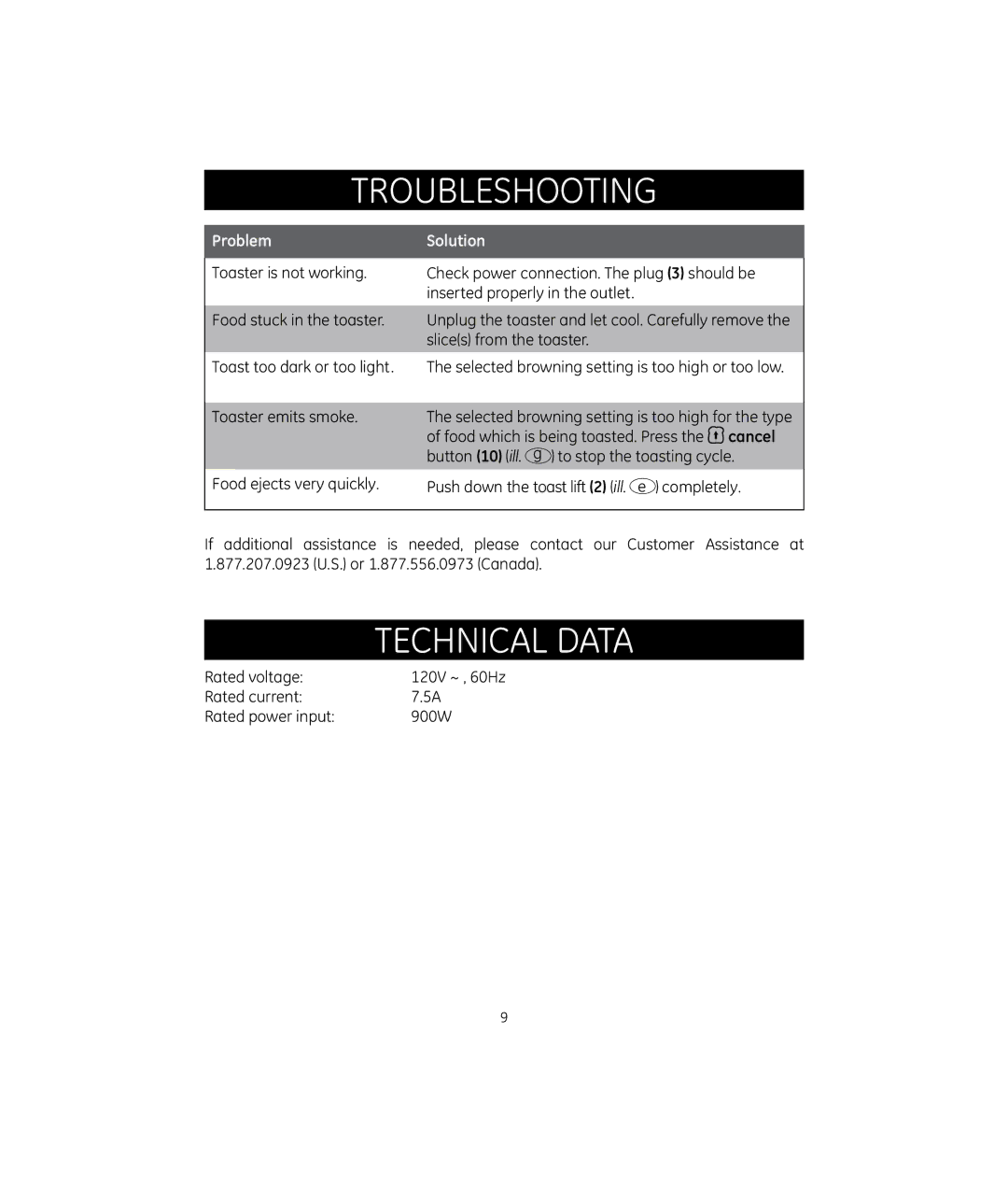 GE 681131692106 manual Troubleshooting, Technical data 