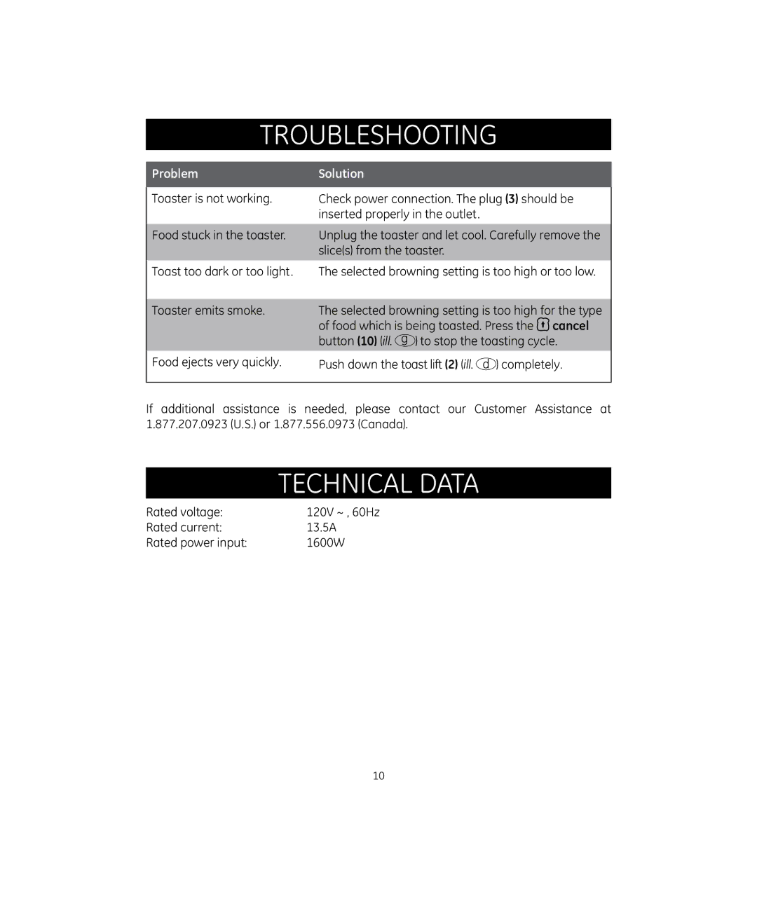 GE 169235, 681131692113 manual Troubleshooting, Technical data 