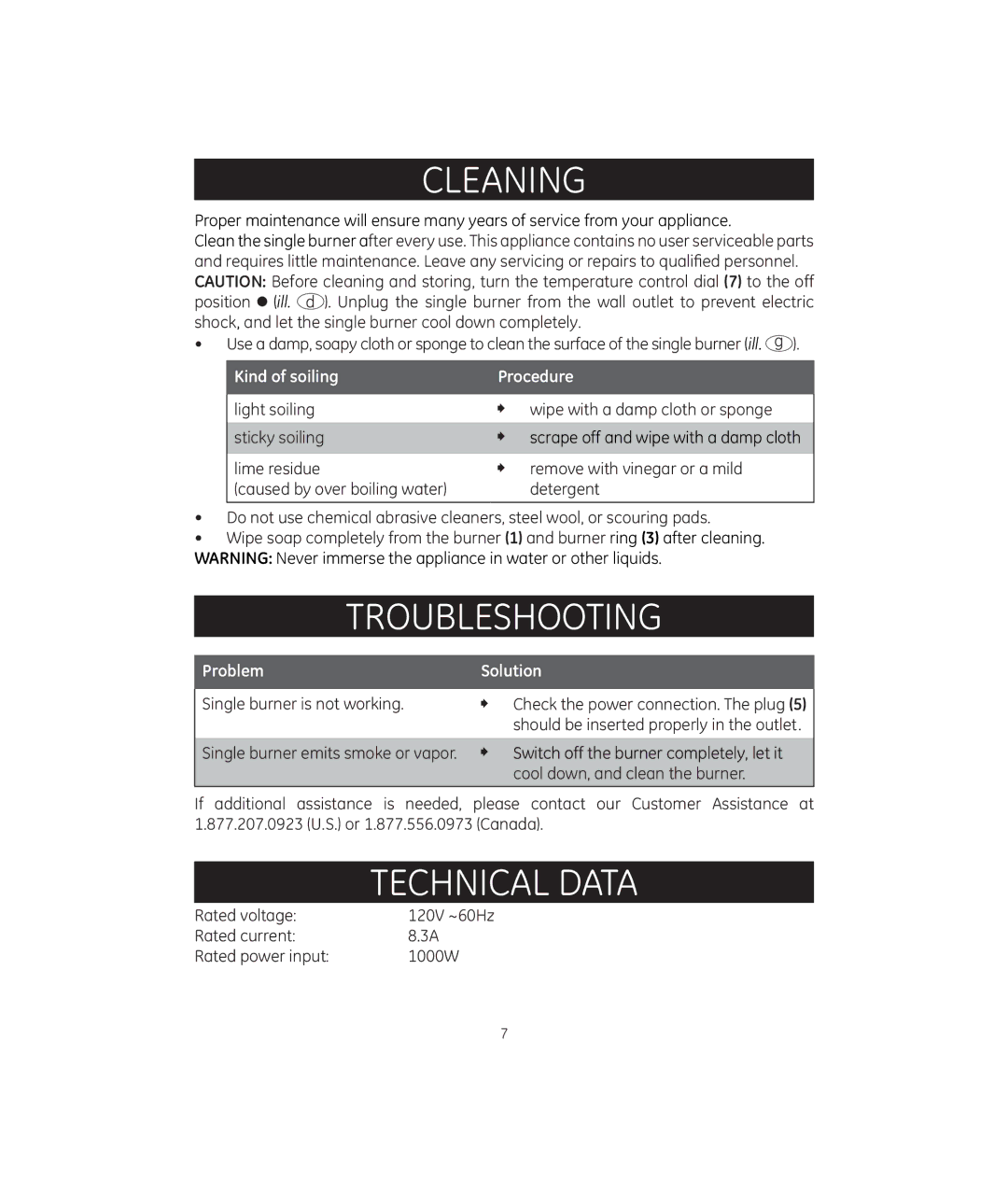 GE 681131692151 manual Cleaning, Troubleshooting, Technical data 