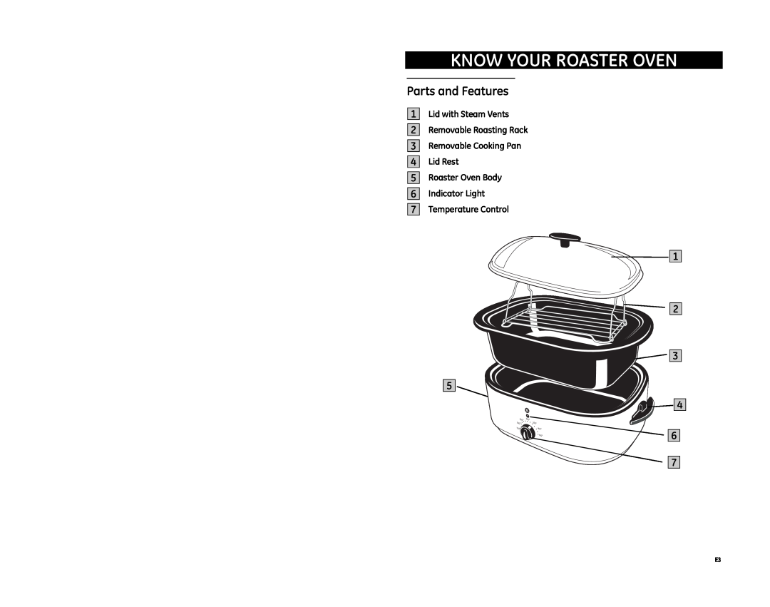 GE 681131692212 Know Your Roaster Oven, Parts and Features, 1 2 3 4, 1Lid with Steam Vents 2Removable Roasting Rack, 250o 