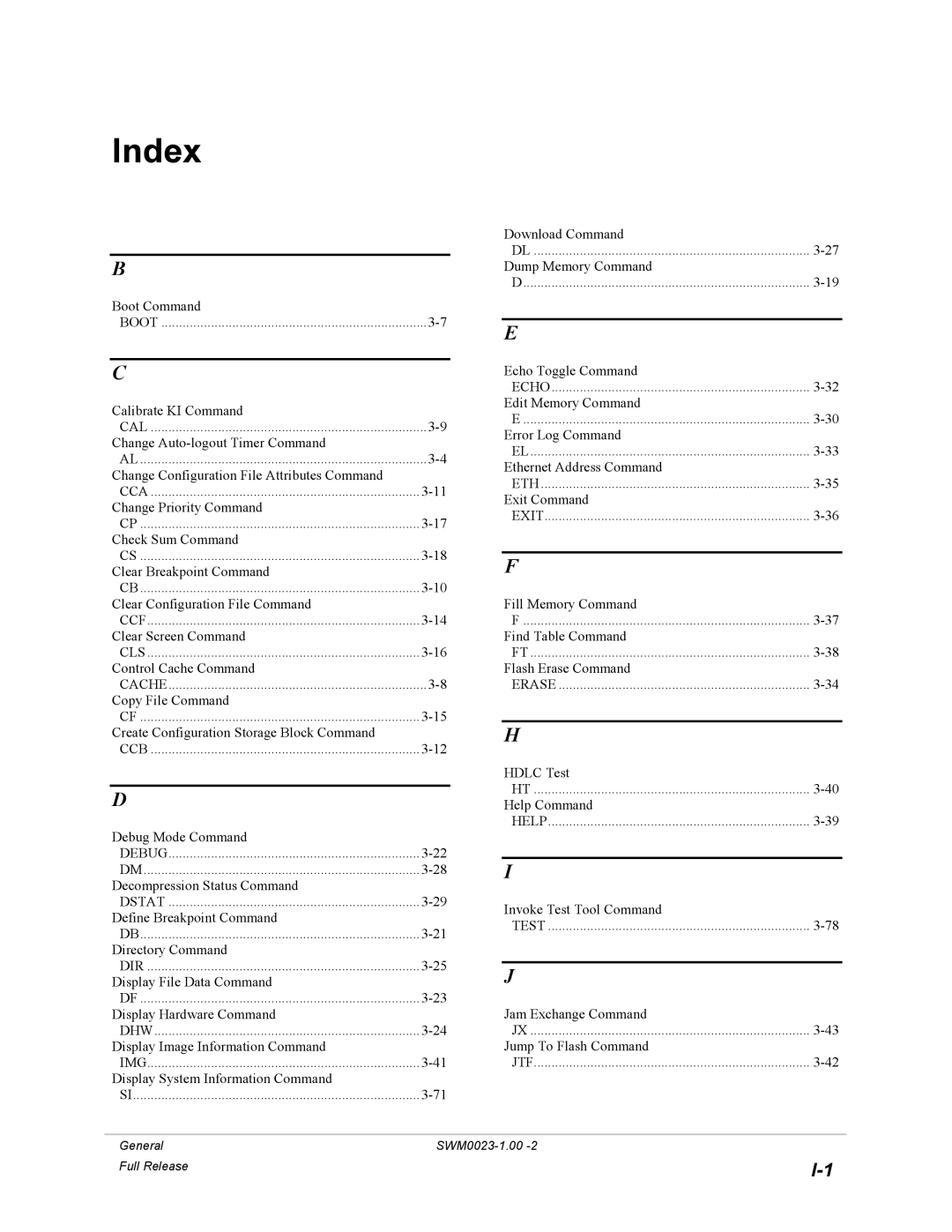 GE 68K System manual Index 