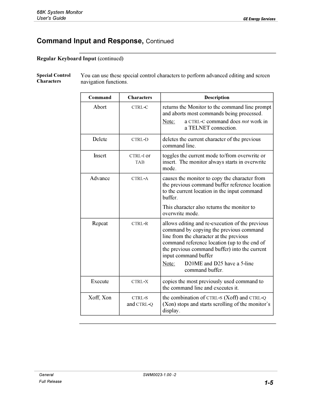 GE 68K System manual Regular Keyboard Input 