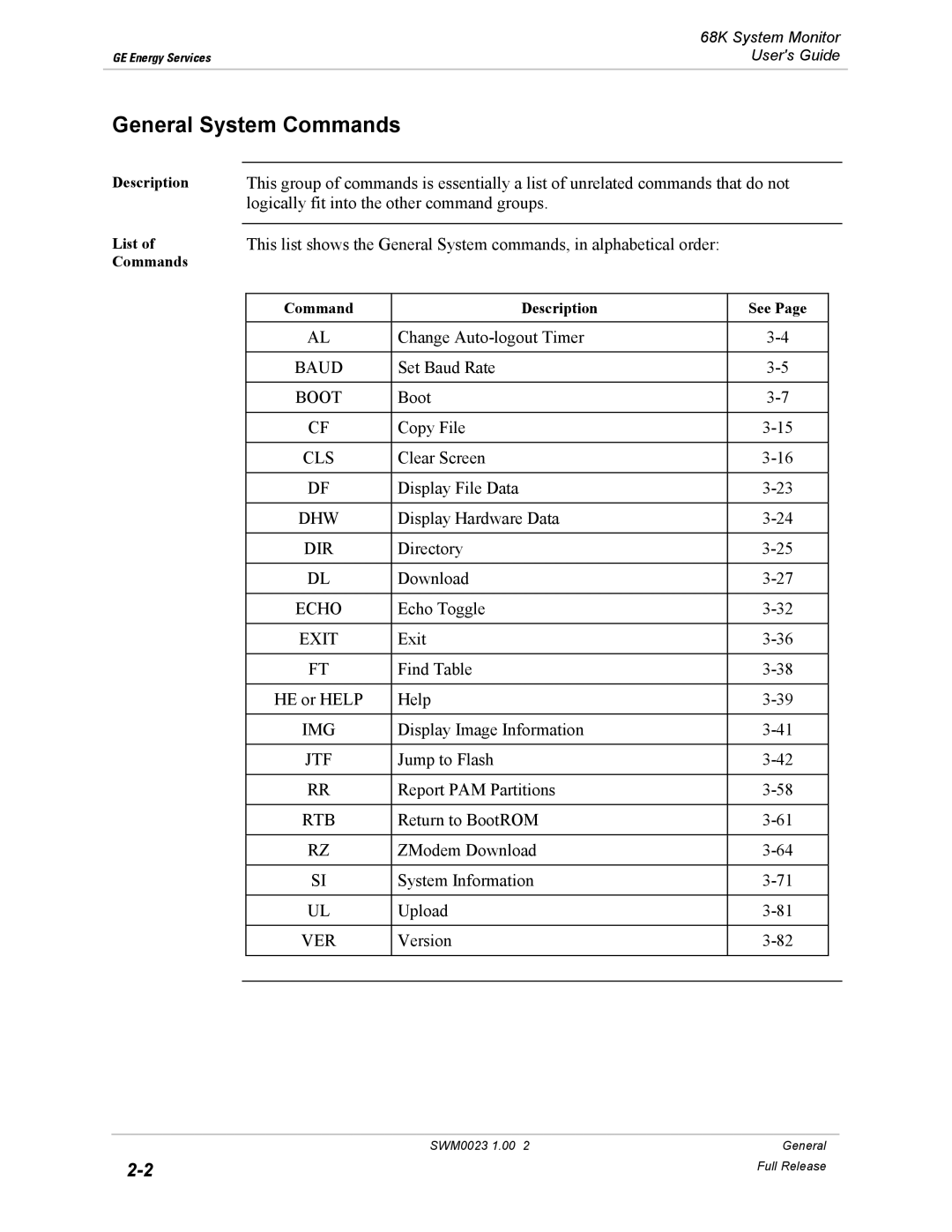 GE 68K System manual General System Commands, Exit 