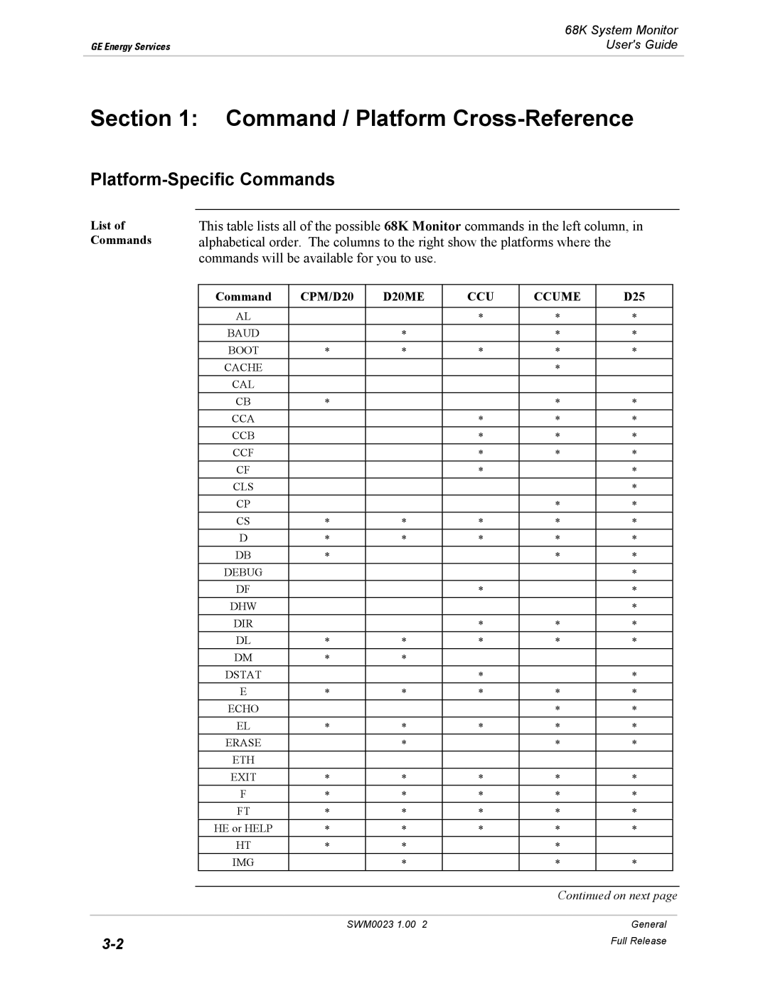 GE 68K System manual Command / Platform Cross-Reference, Platform-Specific Commands 