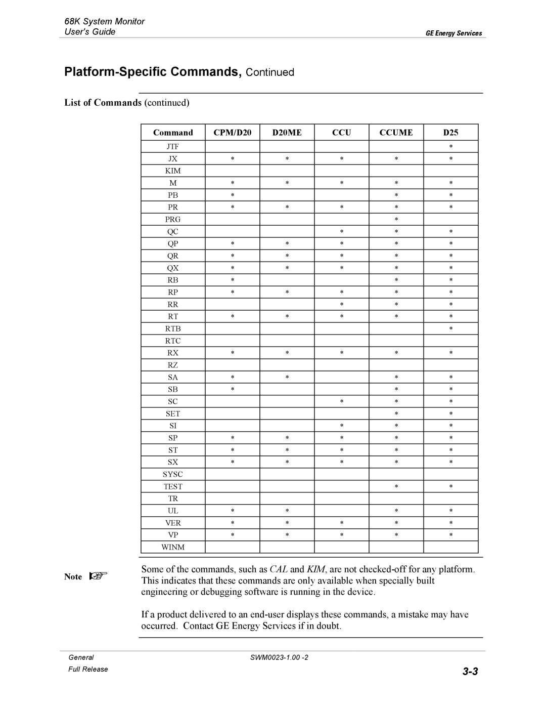 GE 68K System manual List of Commands 