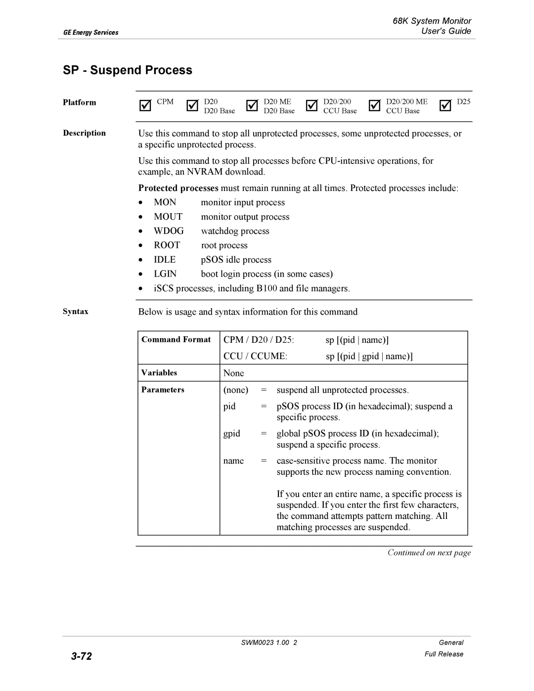 GE 68K System manual SP Suspend Process 