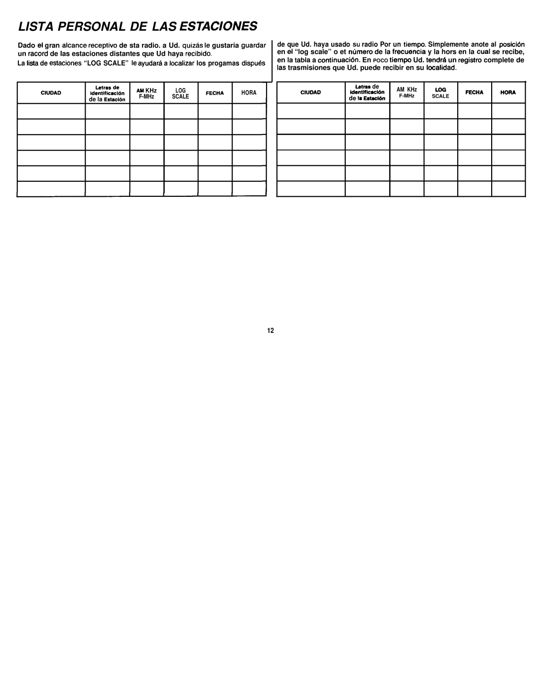 GE 7-2867 manual Lista Personal DE LAS Estaciones 