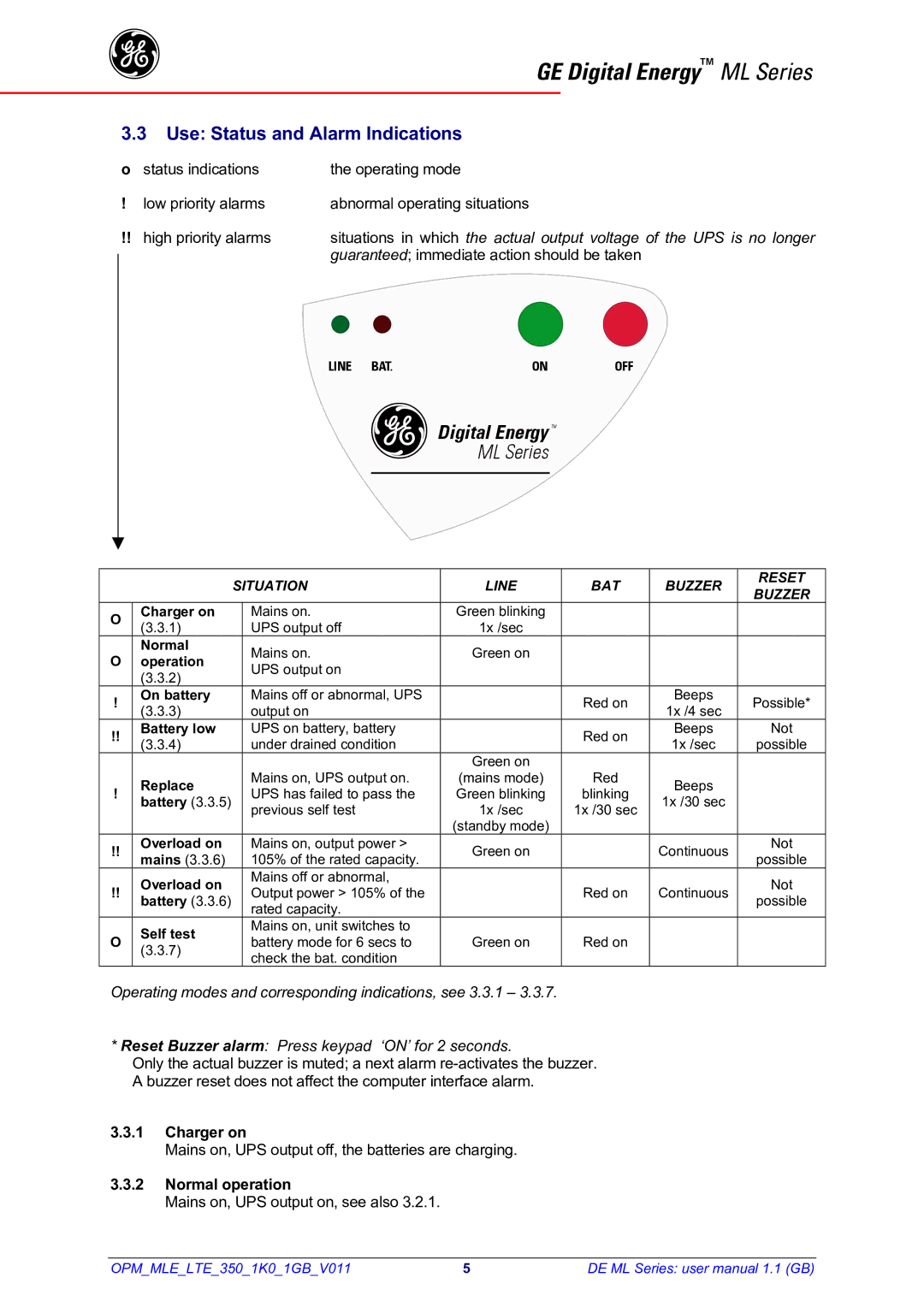 GE 350, 700, 1000 VA, 500 manual Use Status and Alarm Indications, Charger on, Normal operation 