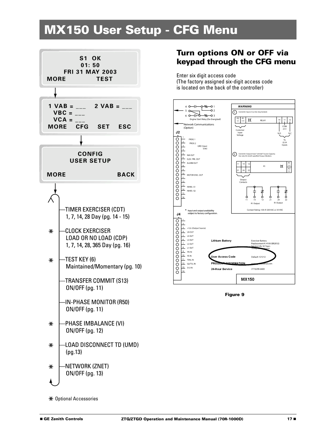 GE 70R-1000D manual MX150 User Setup CFG Menu, Turn options on or OFF via keypad through the CFG menu 