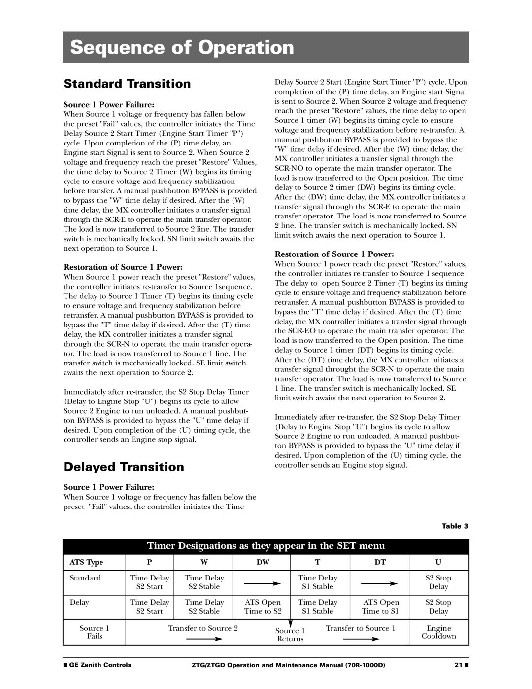 GE 70R-1000D manual Sequence of Operation, Timer Designations as they appear in the SET menu 