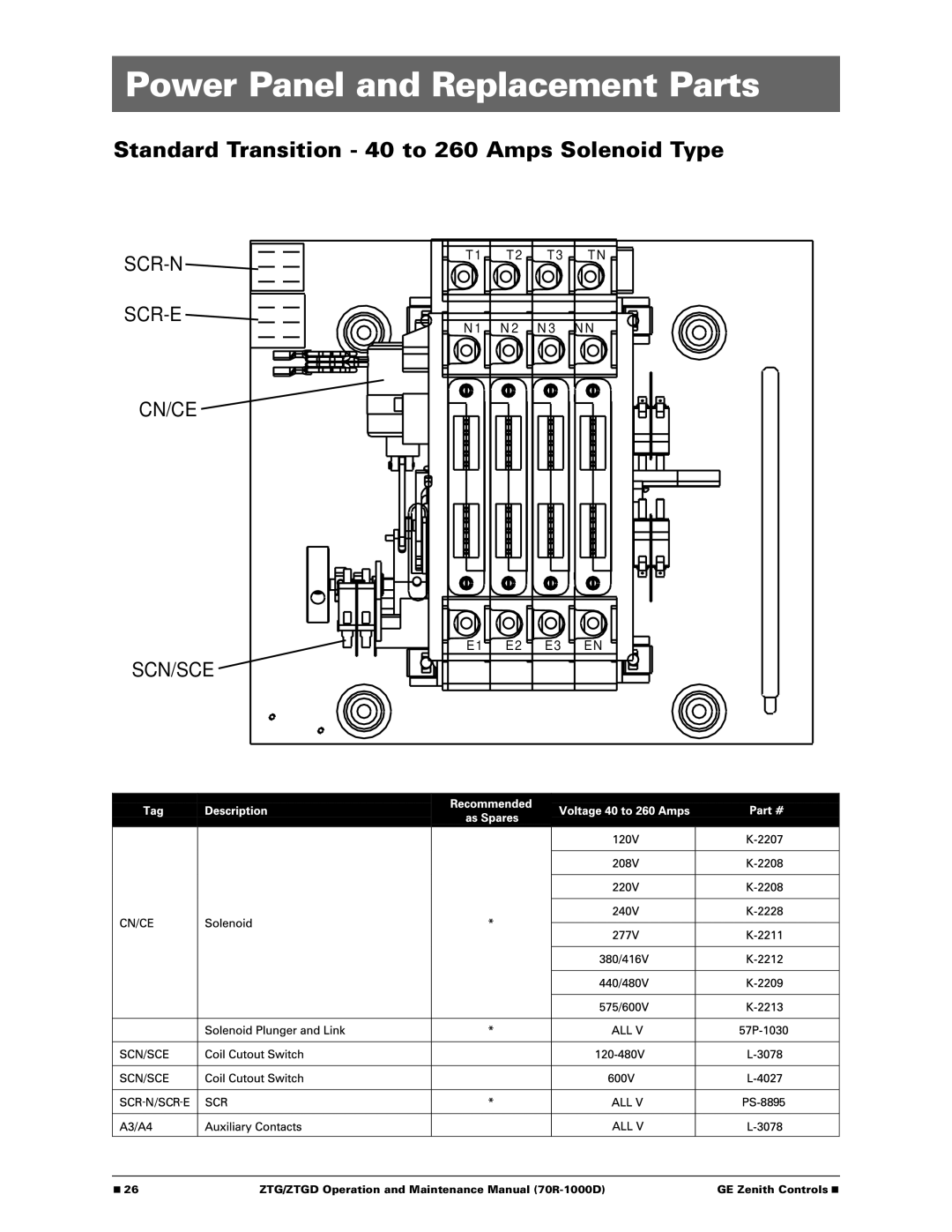 GE 70R-1000D manual Power Panel and Replacement Parts, Standard Transition 40 to 260 Amps Solenoid Type 