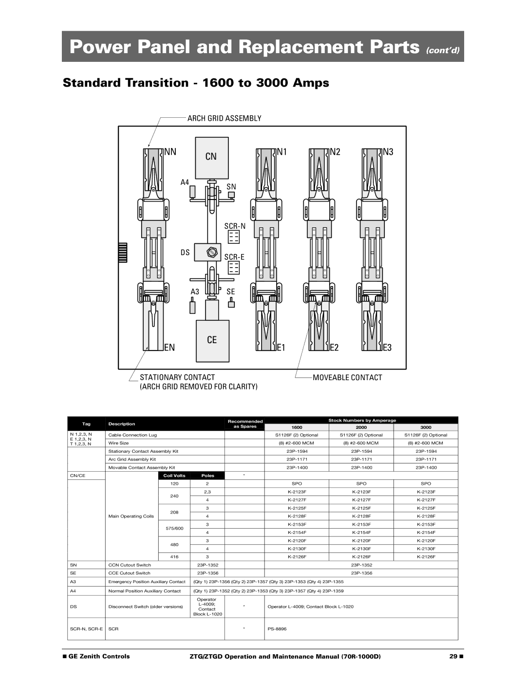 GE 70R-1000D manual Standard Transition 1600 to 3000 Amps, Stationary Contact Moveable Contact 