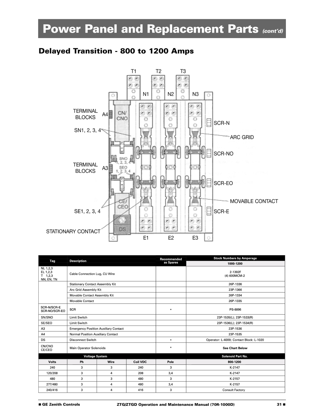 GE 70R-1000D manual Delayed Transition 800 to 1200 Amps, SCR-EO Movable Contact Stationary Contact 