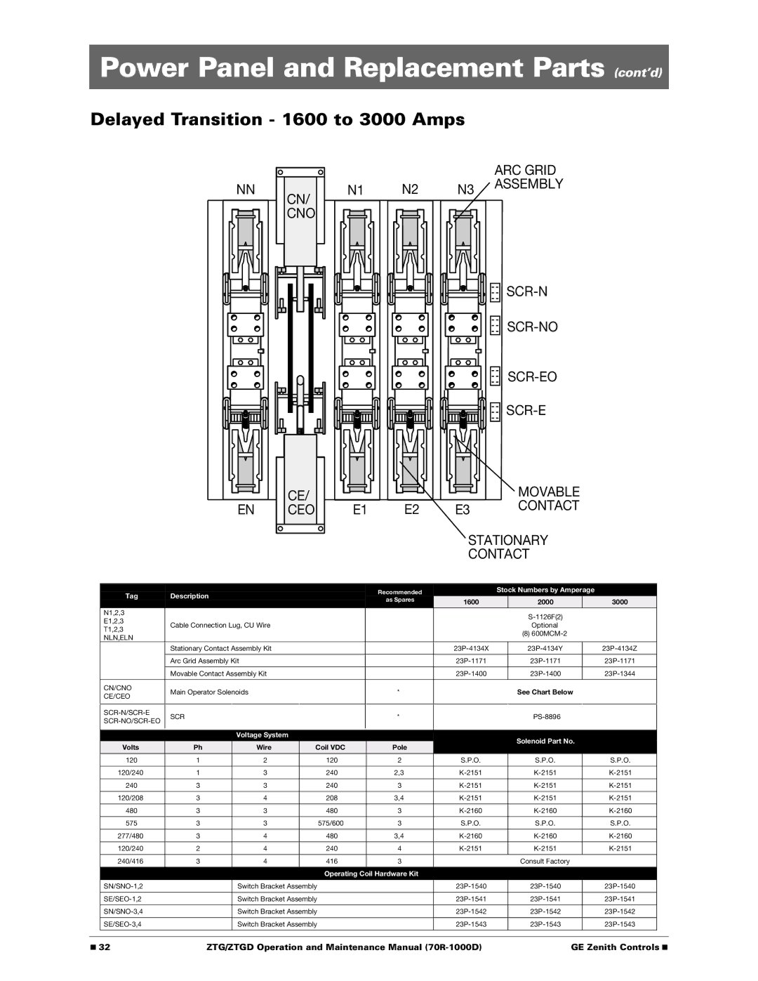 GE 70R-1000D manual Delayed Transition 1600 to 3000 Amps, Movable E3 Contact Stationary 