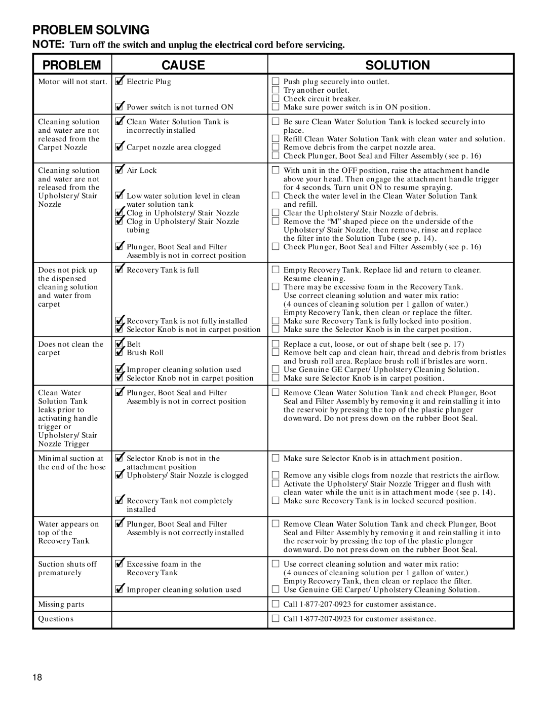 GE 71722 warranty Problem Solving Cause Solution 