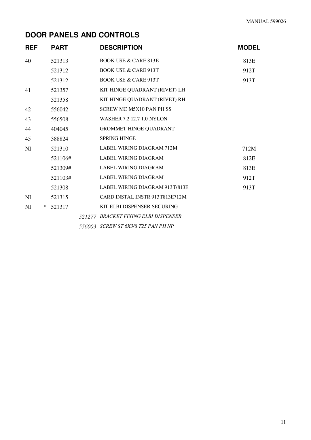 GE 912T, 812E, 712M, 913T, 813E manual 521277 