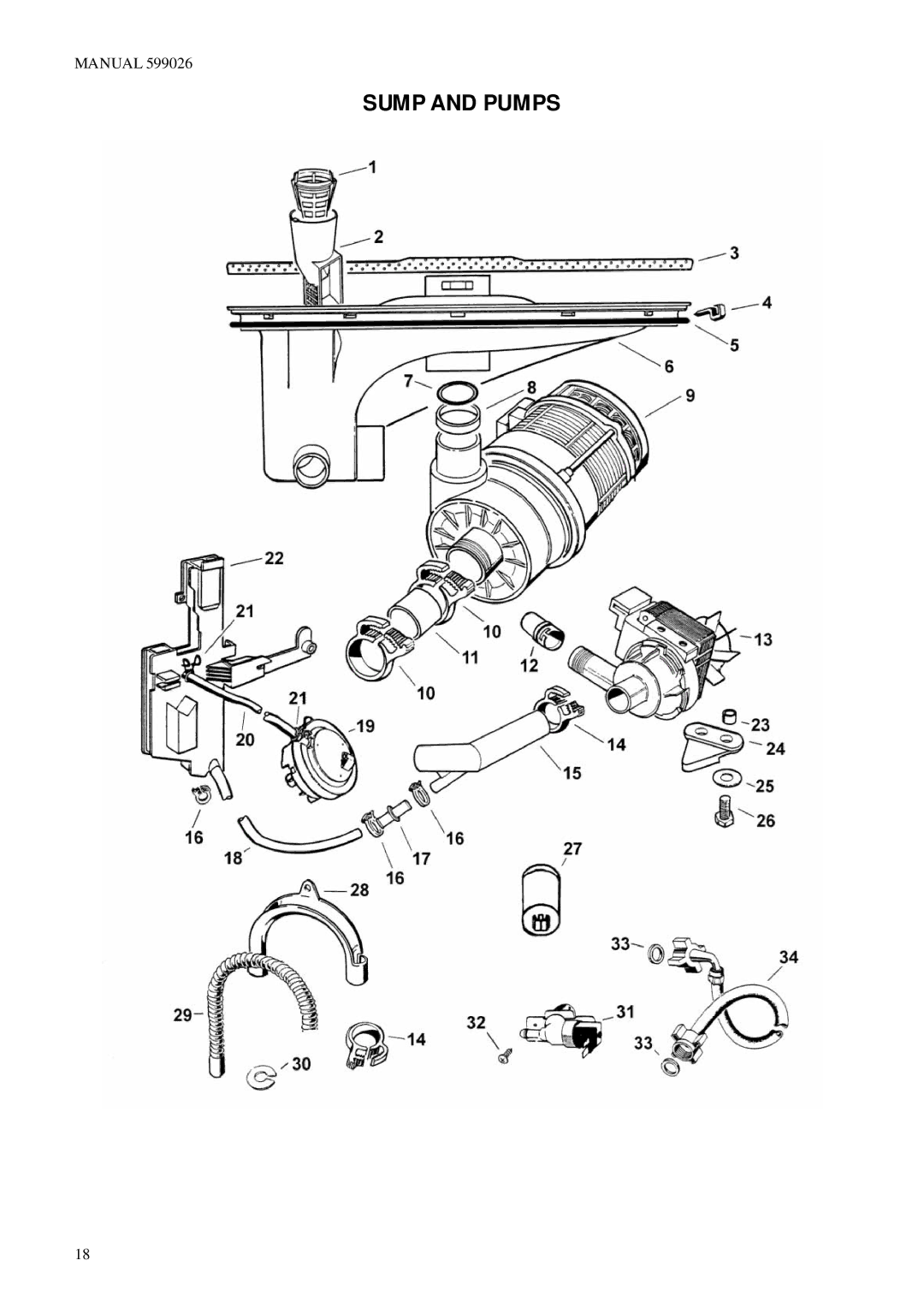 GE 913T, 812E, 912T, 712M, 813E manual Sump and Pumps 