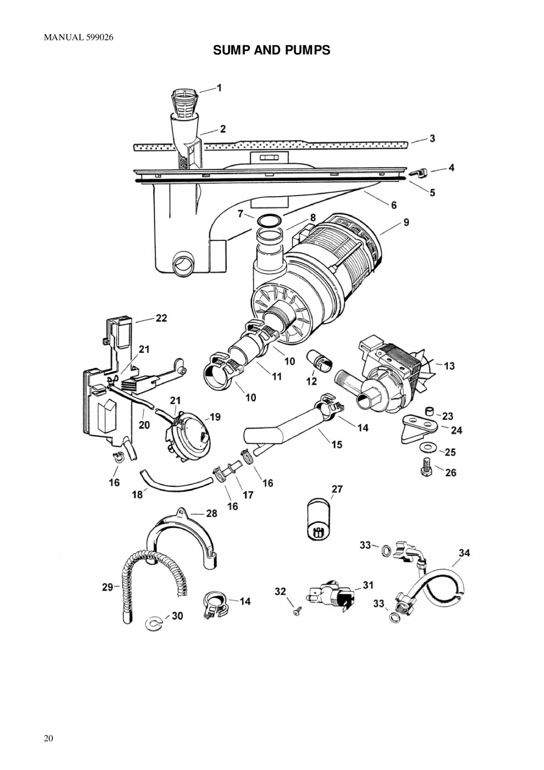 GE 812E, 912T, 712M, 913T, 813E manual Sump and Pumps 