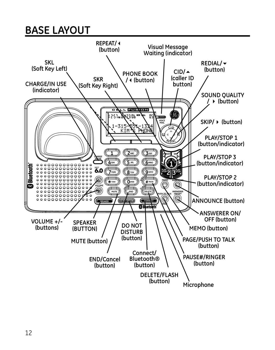 GE 819, 28129xx6, 28129xx5, 28129xx4, 28129xx3, 28129xx2, 0005374 manual Base Layout, REDIAL/6 