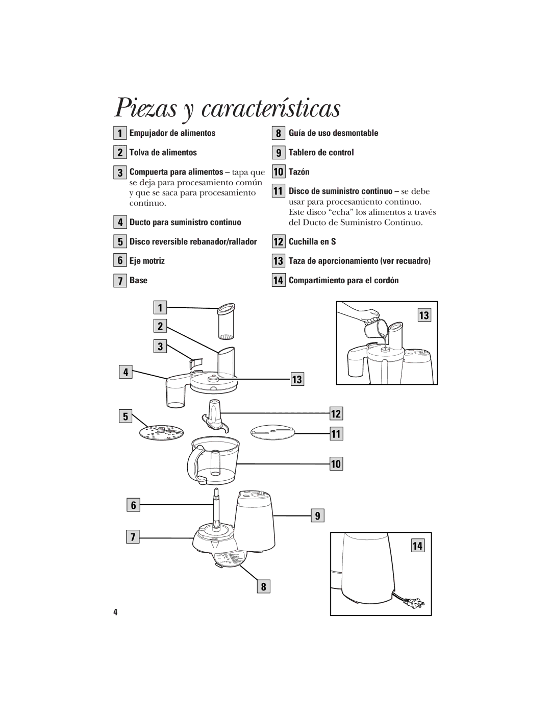 GE 840074400 manual Piezas y características 