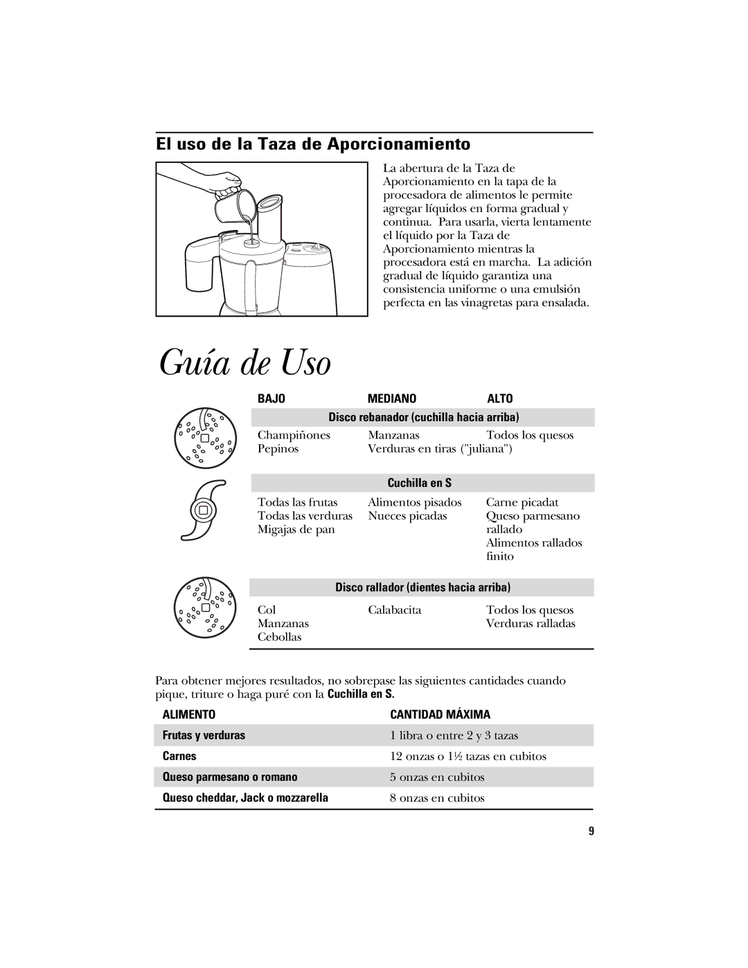 GE 840074400 manual Guía de Uso, El uso de la Taza de Aporcionamiento, Bajo Mediano Alto, Alimento Cantidad Máxima 