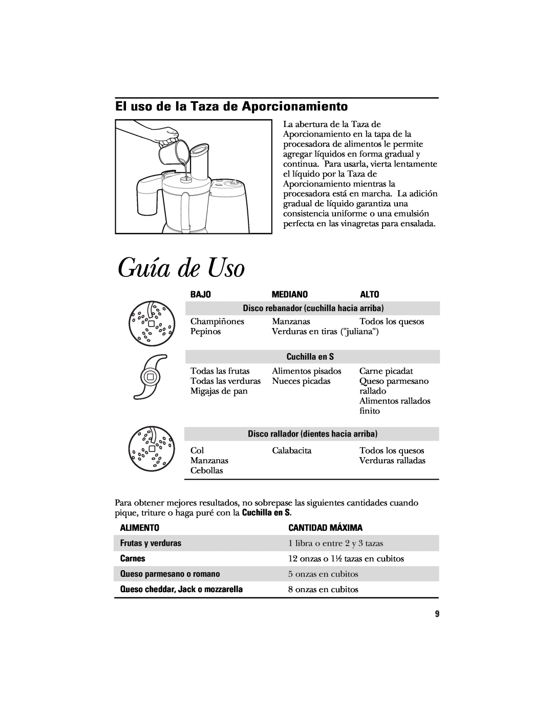 GE 840074400 manual Guía de Uso, El uso de la Taza de Aporcionamiento 