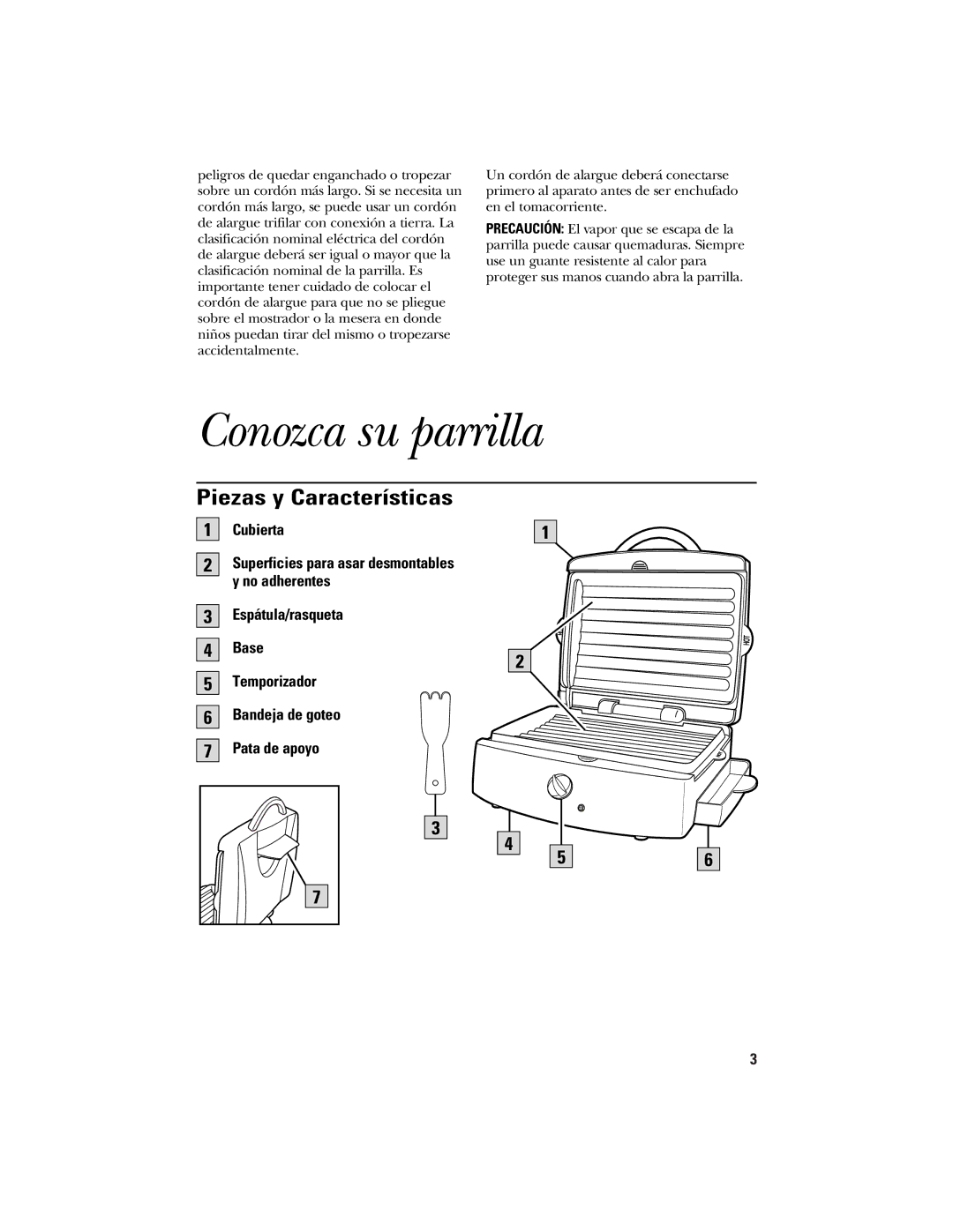 GE 106642, 840077700 operating instructions Conozca su parrilla, Piezas y Características 