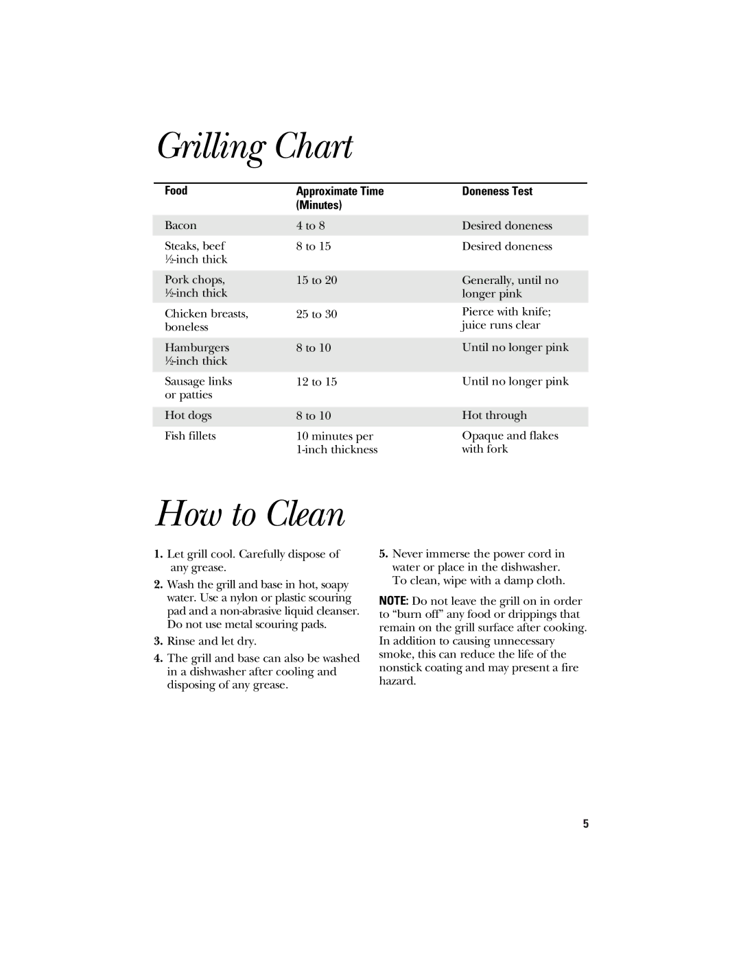 GE 106796, 840081300 manual Grilling Chart, How to Clean 