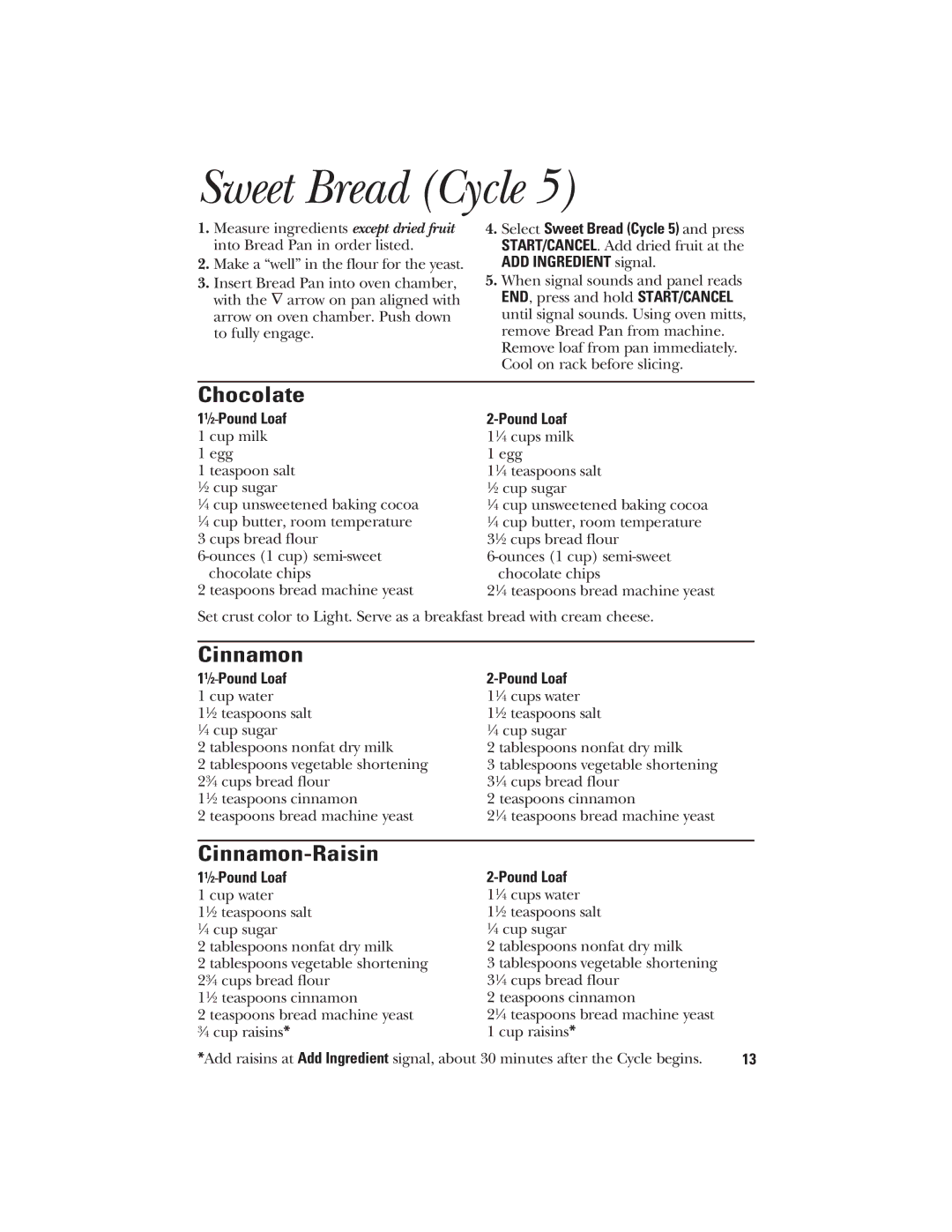 GE 840081500 quick start Sweet Bread Cycle, Chocolate, Cinnamon-Raisin 