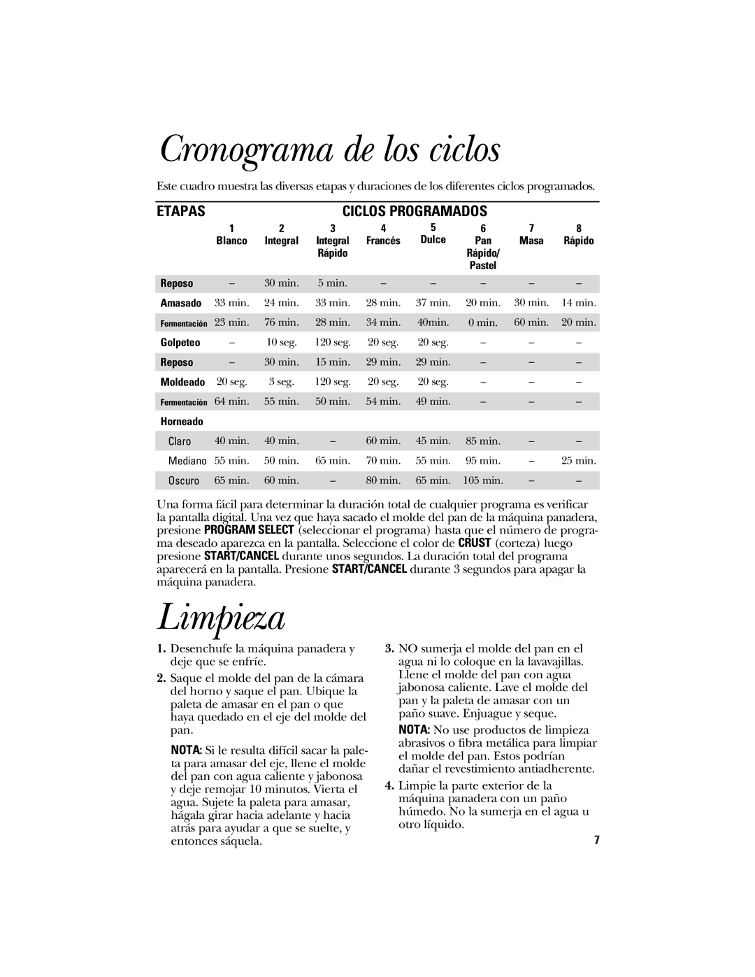 GE 840081500 quick start Cronograma de los ciclos, Limpieza 