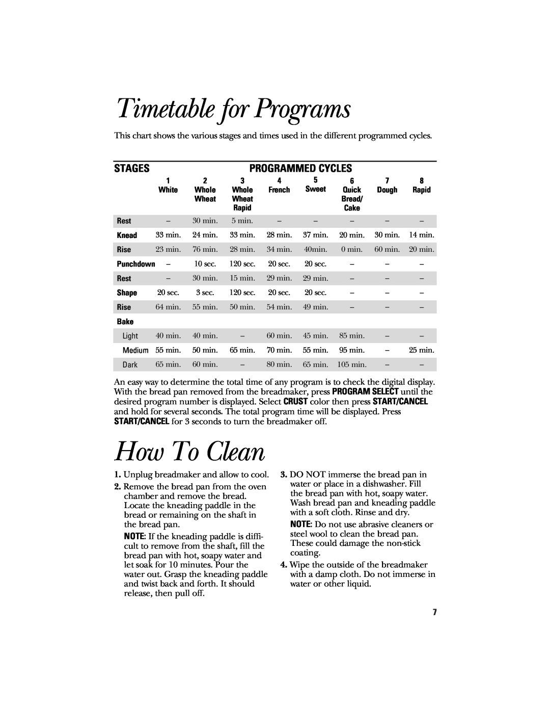 GE 840081500 quick start Timetable for Programs, How To Clean, Stages, Programmed Cycles 