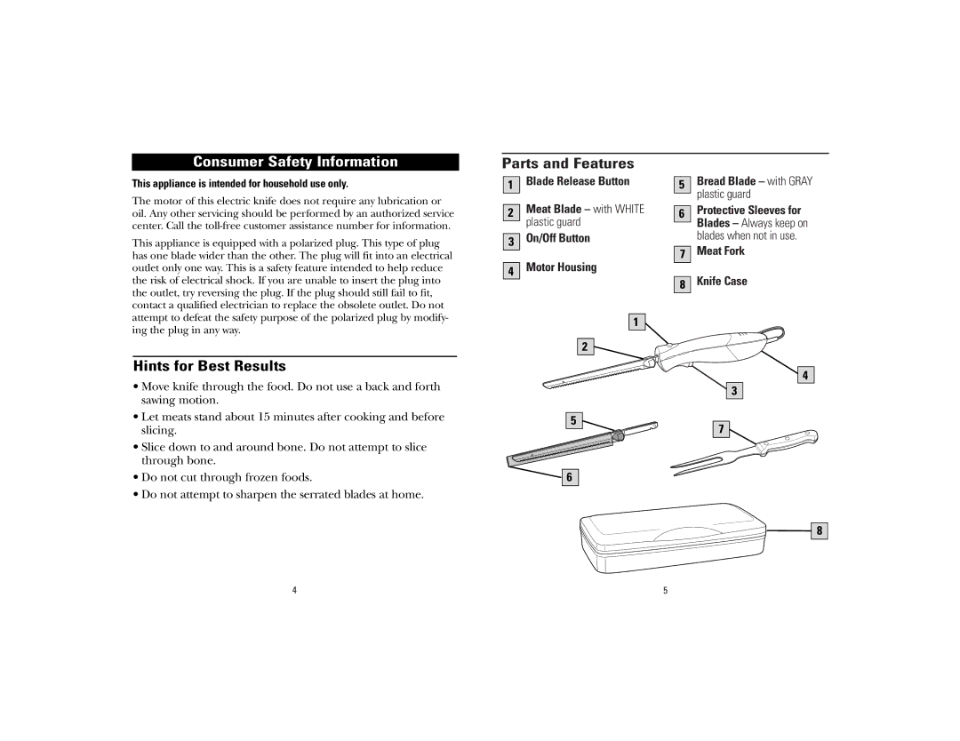 GE 106788, 840084200 manual Hints for Best Results, Parts and Features 