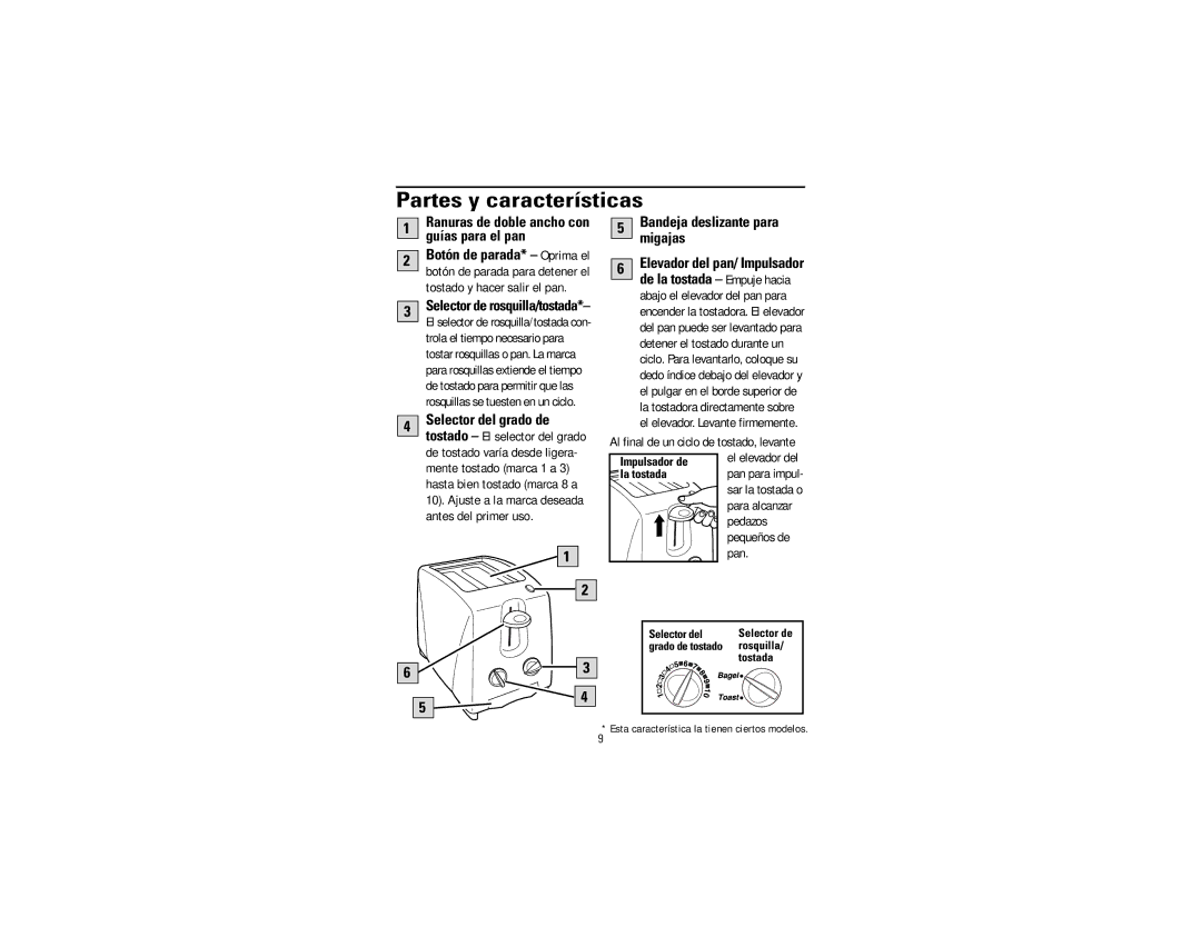 GE 840085000, 106701 manual Partes y características 