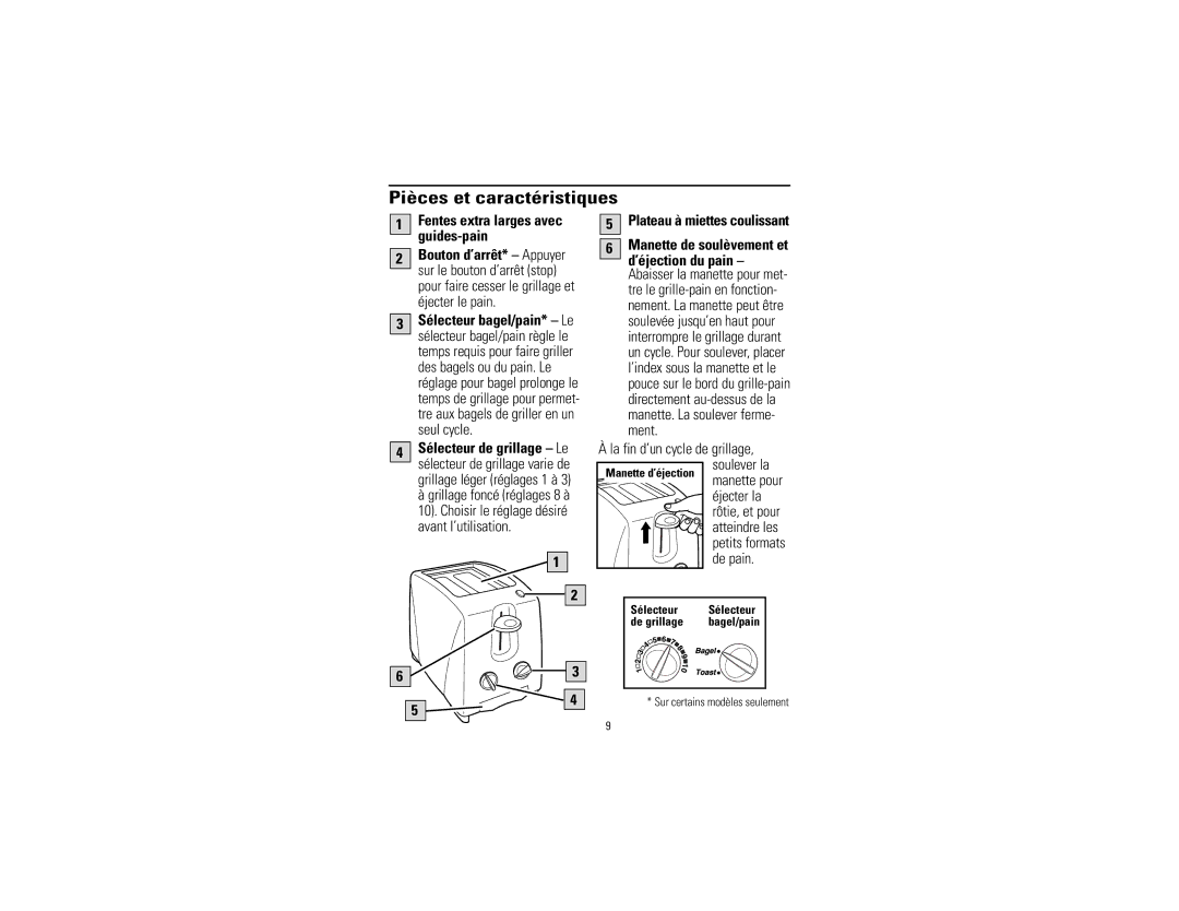 GE 840085100, 106700 manual Pièces et caractéristiques, Fentes extra larges avec guides-pain, Plateau à miettes coulissant 