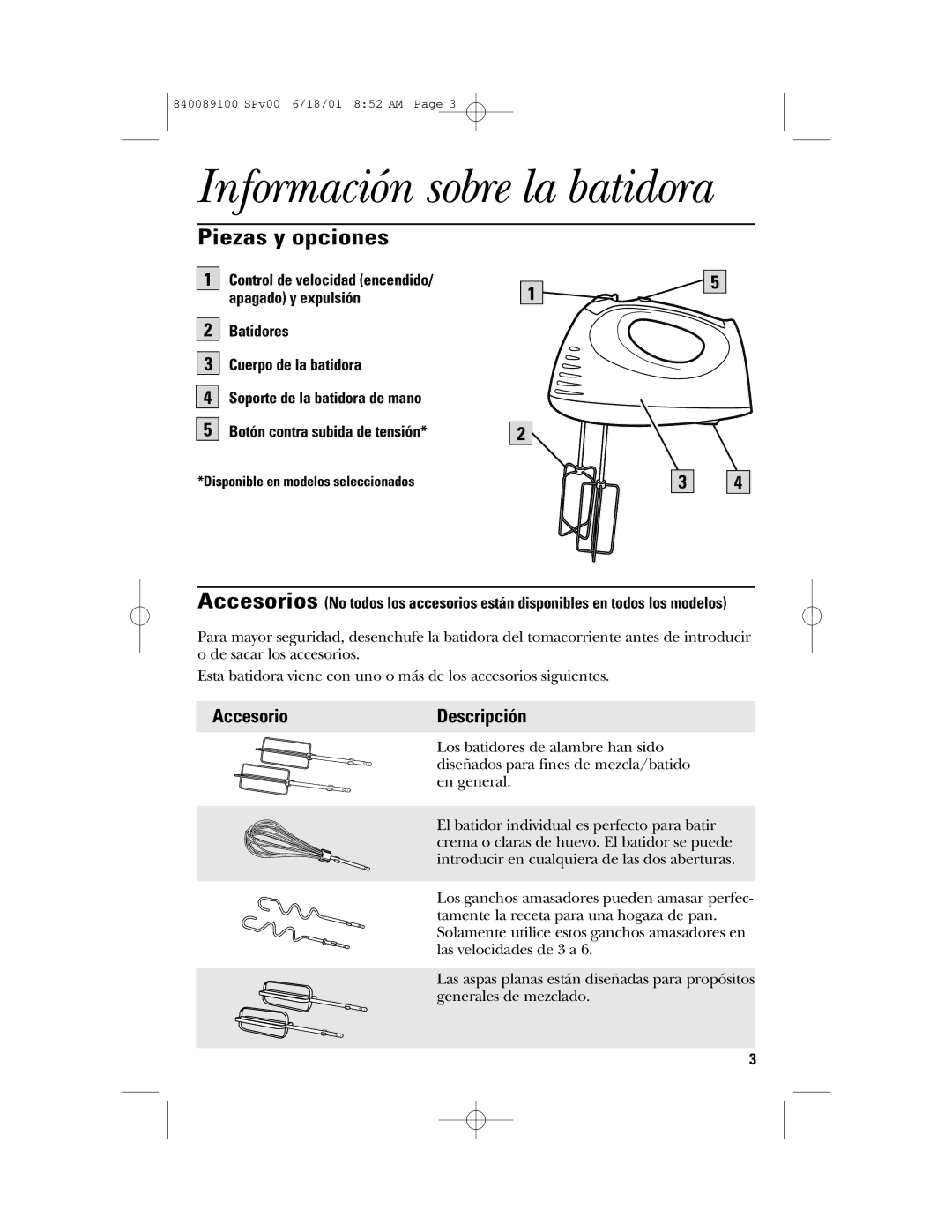 GE 840089100 manual Información sobre la batidora, Piezas y opciones, AccesorioDescripción 