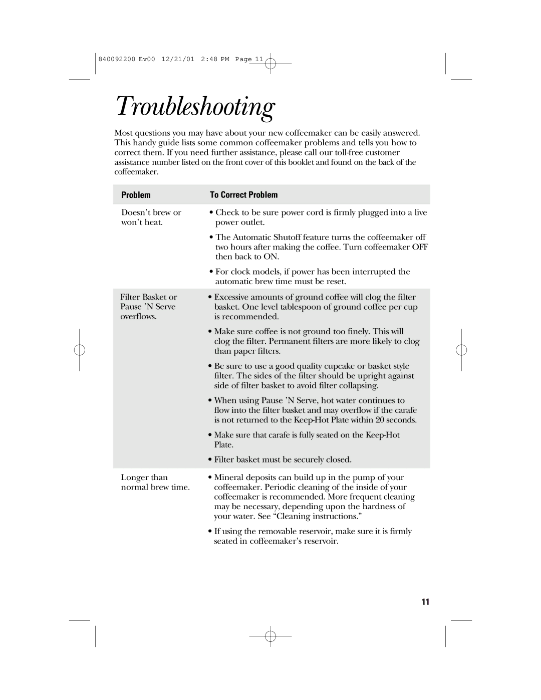 GE 106721, 840092200 manual Troubleshooting, Problem To Correct Problem 