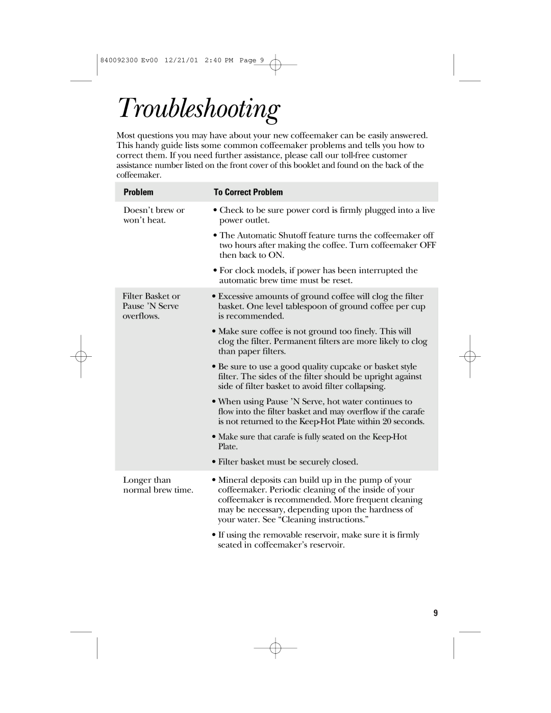 GE 106804, 840092300 manual Troubleshooting, Problem To Correct Problem 