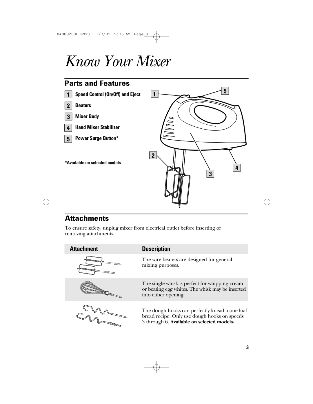 GE 106716, 840092800 manual Know Your Mixer, Parts and Features, Attachments, AttachmentDescription 