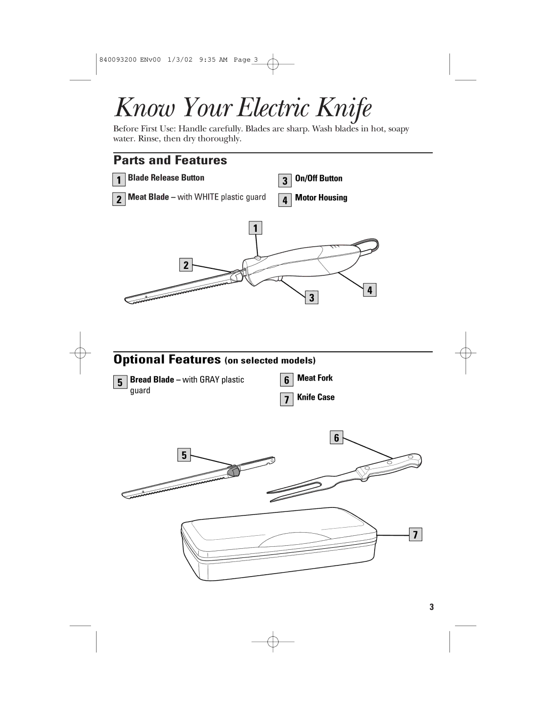 GE 106612, 840093200 manual Know Your Electric Knife, Parts and Features 