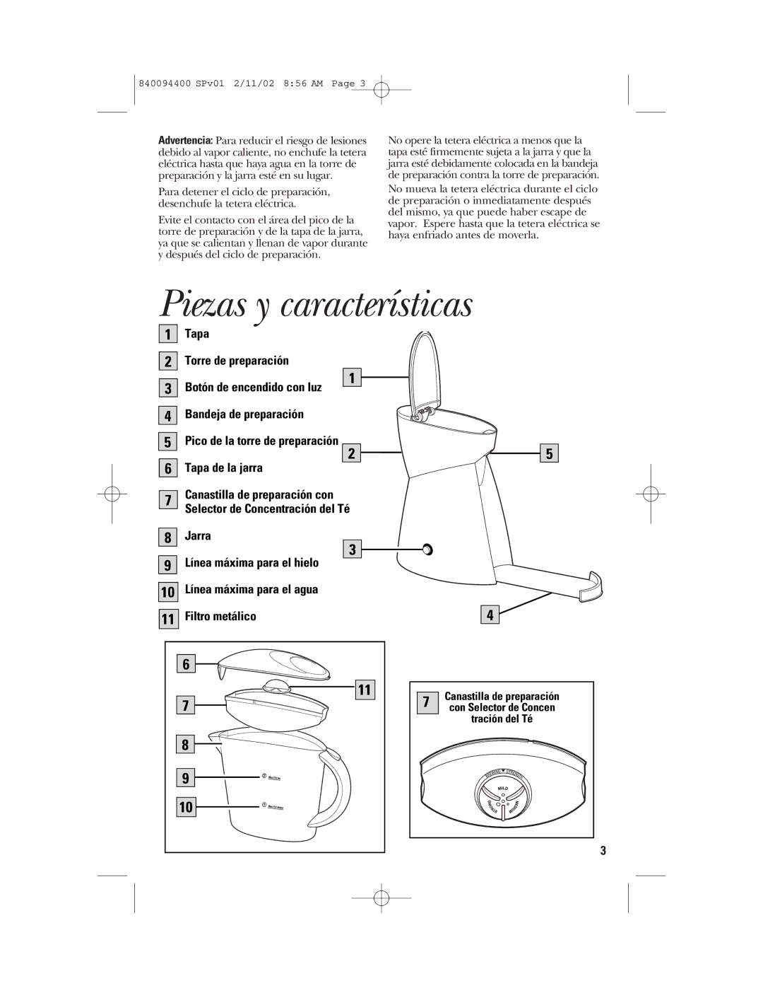 GE 106824, 840094400 manual Piezas y características 