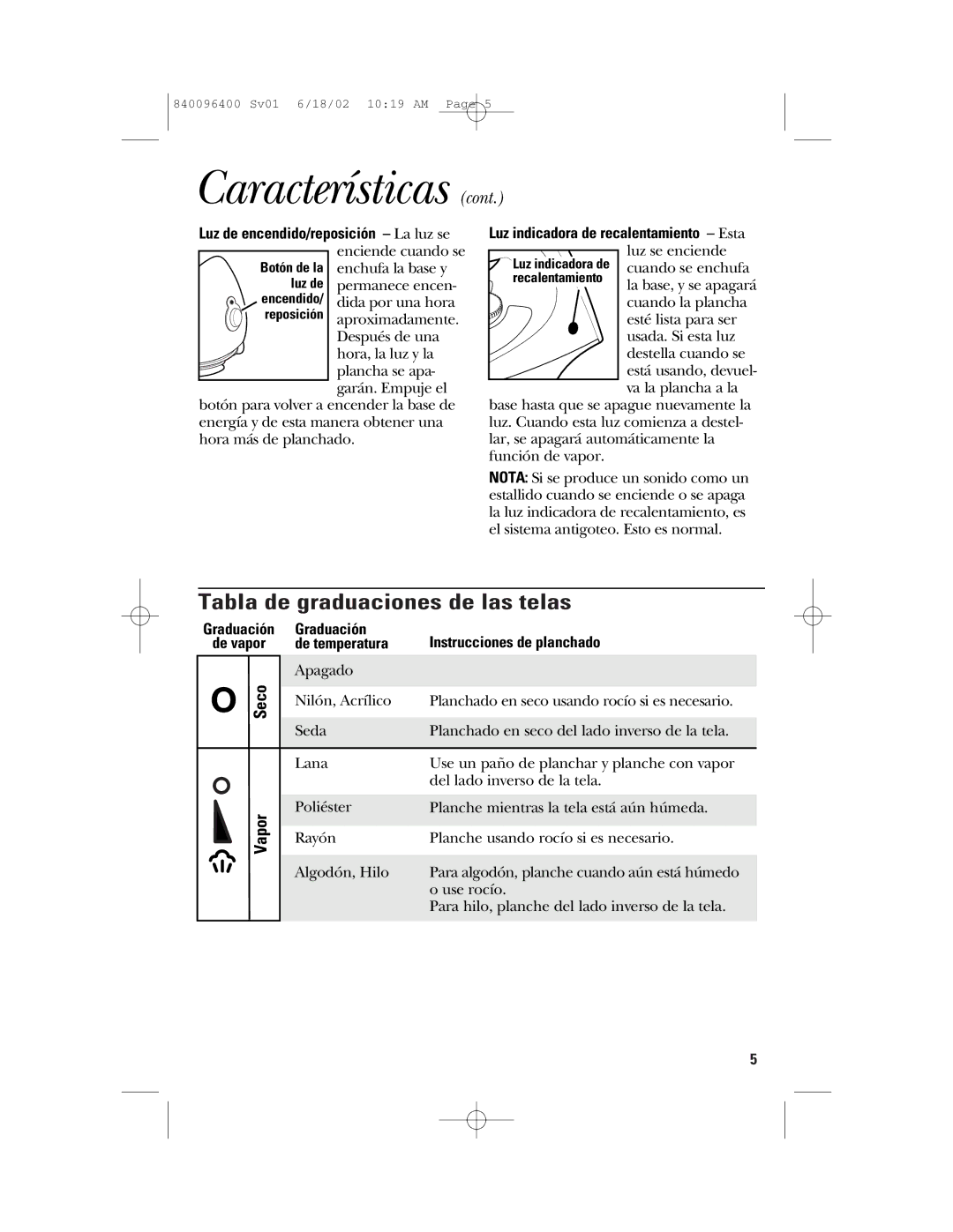 GE 840096400, 169097 important safety instructions Características, Tabla de graduaciones de las telas, De vapor 