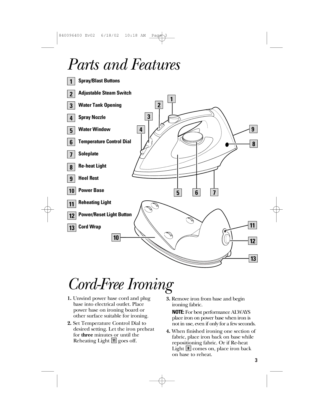 GE 169097, 840096400 important safety instructions Cord-Free Ironing 