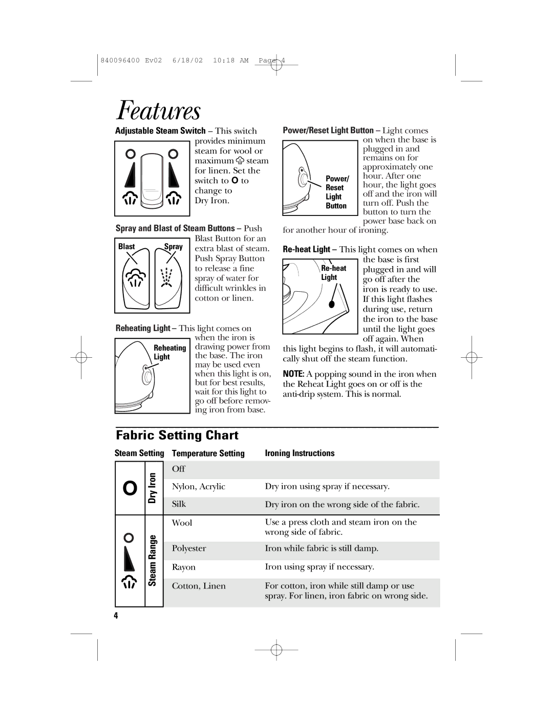 GE 840096400, 169097 Features, Fabric Setting Chart, Adjustable Steam Switch This switch, Dry, Ironing Instructions 